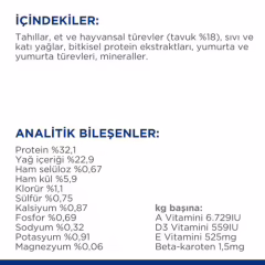 Hill's s/d Kedi Maması 1,5 kg