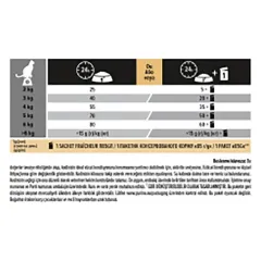 PRO PLAN® Delicate® Yetişkin Kediler için, Zengin Kuzu Eti İçeriği 3kg