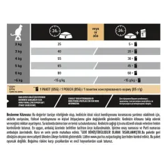 PRO PLAN® STERILISED RENAL PLUS Adult Kuru Kedi Maması, Zengin Somon İçeriği 3kg